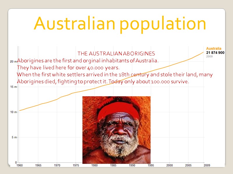 Australian population THE AUSTRALIAN ABORIGINES Aborigines are the first and orginal inhabitants of Australia.